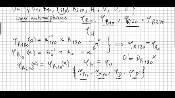 Group Theory 31, Automorphisms and Inner Automorphisms