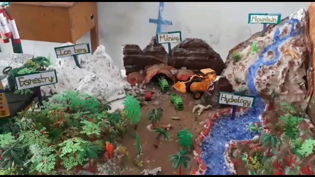 Application of remote sensing and GIS - YouTube