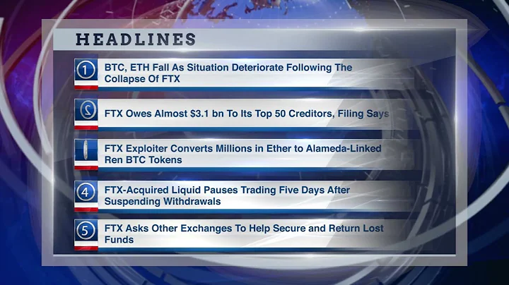 Morning News 21st November English Headlines | 3.0 TV