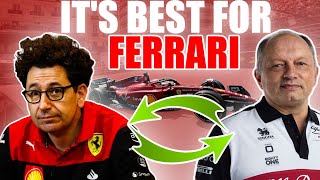 Will Ferrari FIRE Mattia Binotto?
Mattia Binottos future at Ferrari F1 has been in question for a while now, but Ferrari have finally broken their silence in regards to Binottos future with the team in a recent social media update which shall be revealed in todays video, along with Mattia Binottos comments regarding the speculations as well.
π Subscribe - https://www.youtube.com/channel/UCst-3oeLxTnyHOIl7_L-l5A?sub_confirmation=1
π¬π Verstappen radio Brazil 2022 - https://youtu.be/eKgt_E4e4_Y
π¬π Red Bull Sky Boycott - https://youtu.be/YsZQD7WNrU0
π¬π RedBull at risk of cost cap breach - https://youtu.be/bcis4SnYZ1Y
π¬π Williams F1 News - https://youtu.be/XRKtHqfoMVc
π¬π Audi F1 Update - https://youtu.be/6NBS_yOuxDI
Welcome to F1 Rewind. Here you will be kept up to date with everything going on in the world of Formula 1. From F1 news and F1 reactions to F1 drivers and F1 recaps. F1 Rewind has got you covered.
β’ We use images and content in accordance with the YouTube Fair Use copyright guidelines
β’ Section 107 of the U.S. Copyright Act states: Notwithstanding the provisions of sections 106 and 106A, the fair use of a copyrighted work, including such use by reproduction in copies or phonorecords or by any other means specified by that section, for purposes such as criticism,
comment, news reporting, teaching (including multiple copies for classroom use), scholarship, or research, is not an infringement of copyright.
β’ This video could contain certain copyrighted video clips, pictures, or photographs that were not specifically authorized to be used by the copyright holder(s), but which we believe in good faith are protected by federal law and the fair use doctrine for one or more of the reasons noted above.
#mattiabinotto #scuderiaferrari #f1 Will Ferrari FIRE Mattia Binotto?