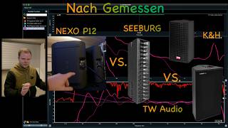 Frequenzgang Messung der Nexo P12, vergleich zu TW Audio, SEEBURG, L-acoustics und Klein und Hummel.