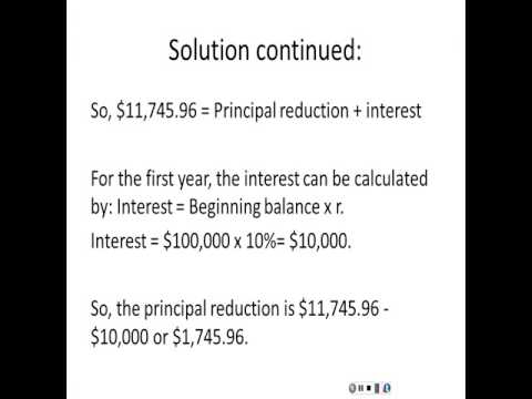 Mortgages and Amortized Loans--Time Value of Money - YouTube Mortgages and Amortized Loans--Time Value of Money - YouTube