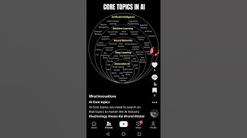 Want to master Ai #technology #crypto #bitcoin #cryptocurrency #blockchain #ai #automotive #learn