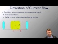 AP Physics C – Electric Current