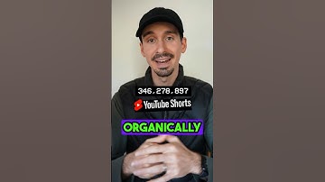 More YouTube Shorts in 2024? 🤔↔️ #youtubeshorts