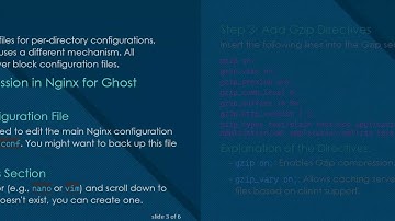 How to Enable Gzip Compression for Your Ghost Project on Nginx