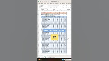 Excel DGET Function Explained 👨‍🏫 | Get Specific Data Like a Pro  🔍 #focusinguide #exceltips #excel