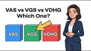 How to Pick Your First ETF in Australia | VAS vs VGS vs VDHG