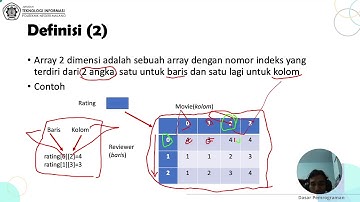 Dasar Pemrograman Teori: Minggu11 - Array 2 Dimensi