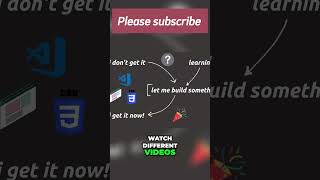 Celebrity Do not watch Tutorial videos #programming #algorithm #coding #tech #python #tutorial #shorts  #code Net Worth