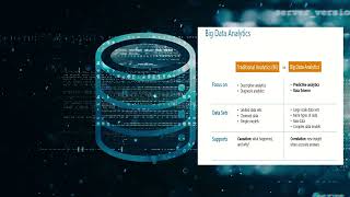 DE| SQL| Session - 3| Advanced data analytics