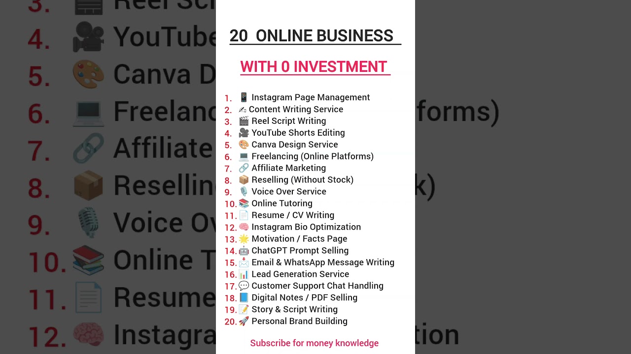 rewrite this title online business for 2026|online business from home| #business #ideas #shorts #trending #viral