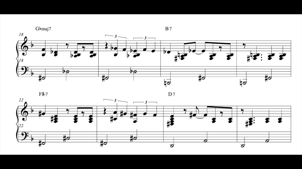 The Girl From Ipanema - Bossa Nova Jazz Piano Arrangement