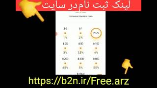 مسترکوین استخراج رایگان بیت کوین دوج کویت