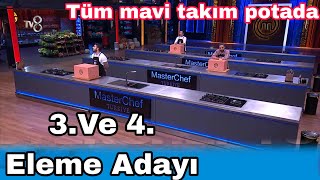 Masterchefte 3. Ve 4. Eleme Adayi Ki̇m Oldu Tüm Mavi̇ler Potada 21.11.2025