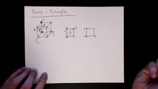 MSE 201 S21 Lecture 7 - Module 3 - Crystallographic Points Example