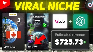 How to Make Viral Quizze Niche Videos With AI Automation | TikTok Creativity Program