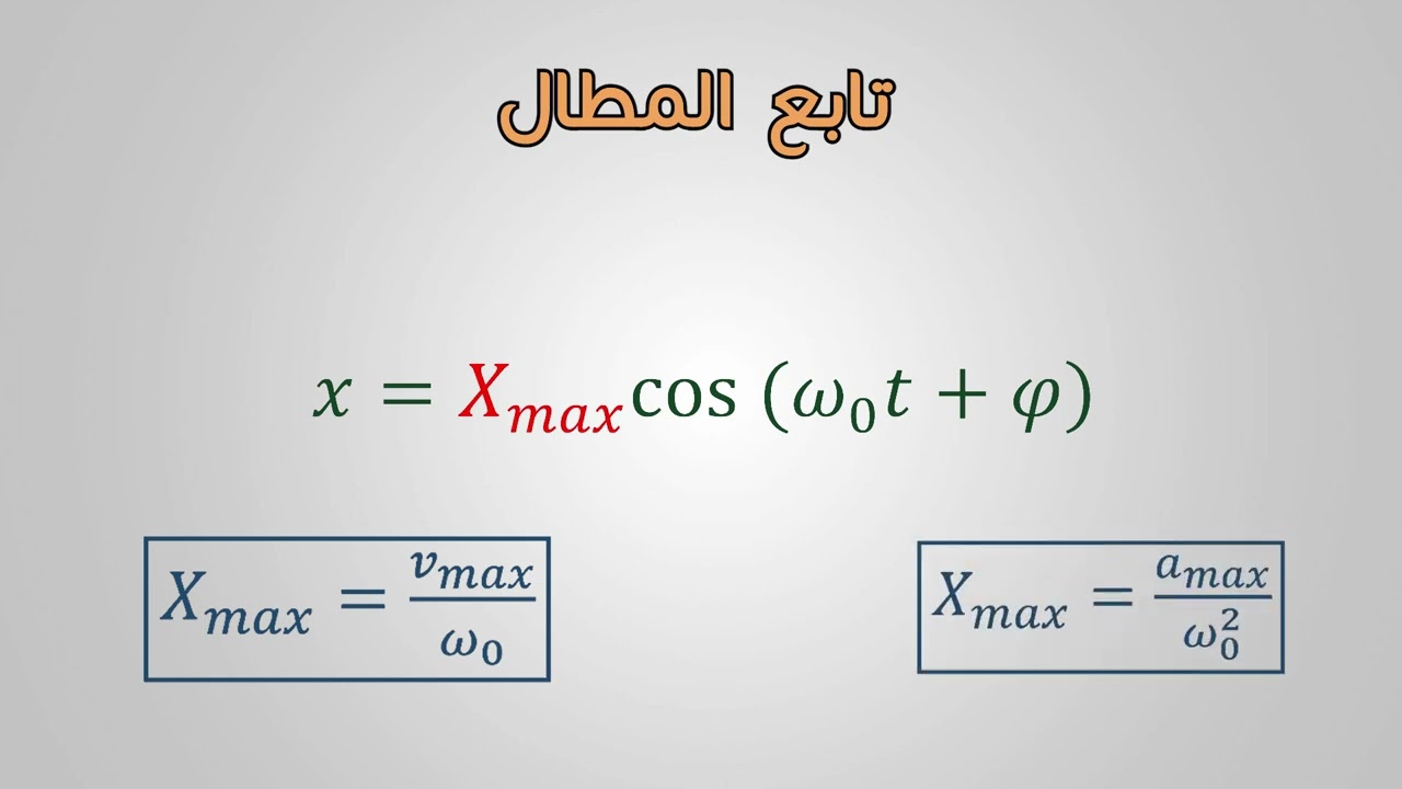 قوانين النواس المرن