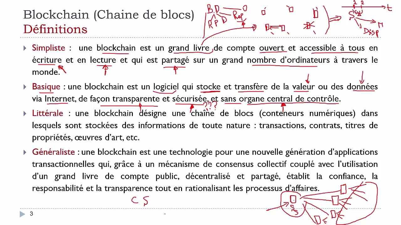 Blockchain Séance 1