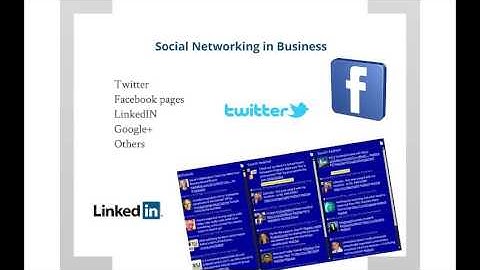 Web Foundations Associate - Lesson 2:   Internet Communication