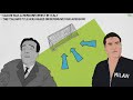 A Brief History of Arrigo Sacchi