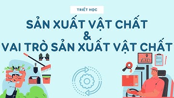 Sản Xuất Vật Chất Và Vai Trò Của Sản Xuất Vật Chất - Duy Vật Lịch Sử | Ngắn Gọn Dễ Hiểu