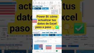 Power BI | Actualizar Excel #powerbi #excel #shorts #tutorial #data