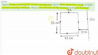 Figure shows a rectangular current carrying loop placed 2 cm away from a long, straight, current...
