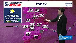 Latest Weather | Record heat and a few storms