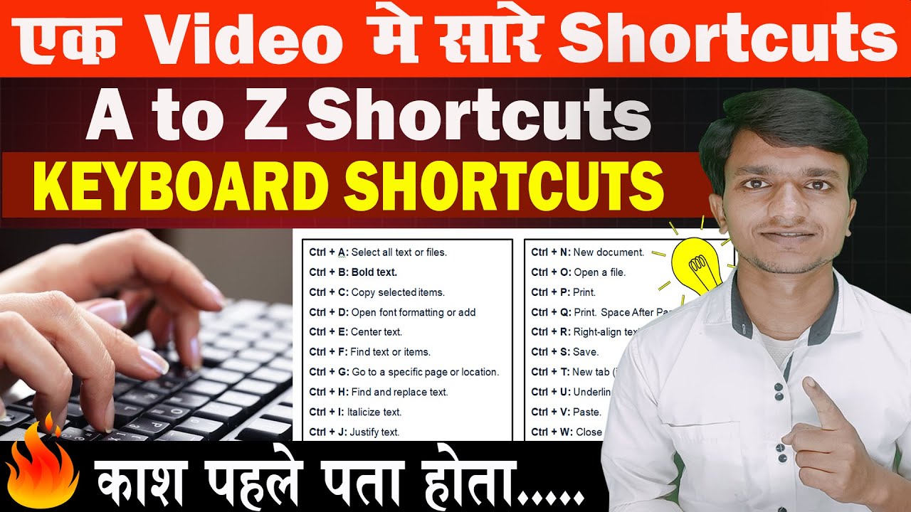 Keyboard a to z shortcut keys | keyboard shortcuts a to z | Keyboard ...