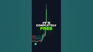 THIS Indicator Detects SIDEWAYS Markets 📈