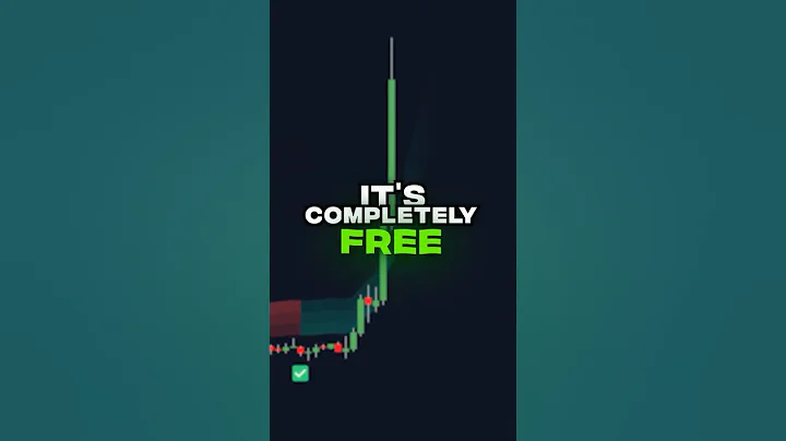 THIS Indicator Detects SIDEWAYS Markets 📈