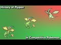 How GOOD was Flygon ACTUALLY? - History of Flygon in Competitive Pokemon (Gens 3-7)