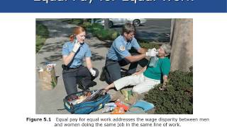 EMS Leadership & Management - Legal 05: Compensation and Benefits