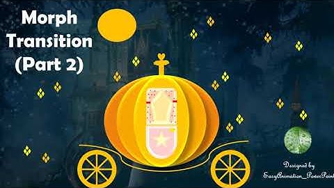 Morph Transition (Part 2) | 4 minutes Powerpoint Animation Tutorial