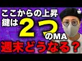 ビットコイン反転の判断は２つの移動平均線。アルトの状況と週末にかけた注目ポイント