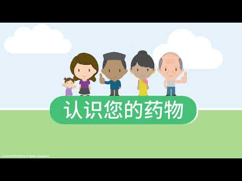 Know How to Manage Side-Effects of Medication (Mandarin)