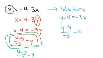 6-7 (1) Inverse Relations and Functions