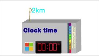 Microsoft robot make drawings where you Microsoft box digital clock time 2021 screenshot 4
