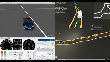 Unity - Car Player - Fuzzy Speed Planner Design for Autonomous Driving w/ CarMaker