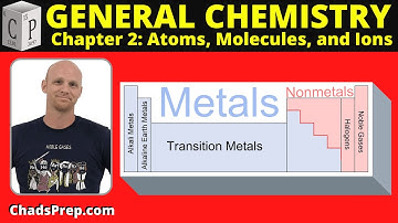 2.1 Atomic Structure and Introduction to the Periodic Table