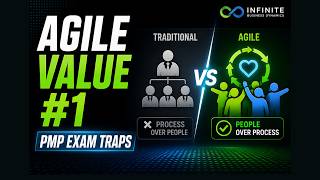 Individuals & Interactions Over Processes and Tools | Ep2 | Agile Value #1 for PMP
