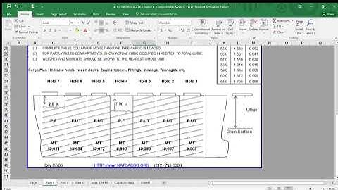 Refresh coaching on Grain Loading  Excel Form NCB