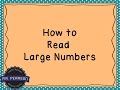 Understanding Large Numbers