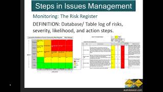 7 Issues Management Monitoring