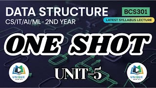 Unit 5 | ONE SHOT | Data Structure | BCS301 | CC/IT & Allied Branches | 2nd year#AKTU#unique_series