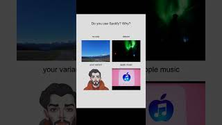 Do you use Spotify in 2026? Or?    #spotify #playlists #music