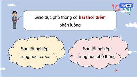 Giảng bài 2  Cơ cấu hệ thống giáo dục quốc dân   Bài giảng Công nghệ ĐHNN 9 KNTT   YouTube online vi