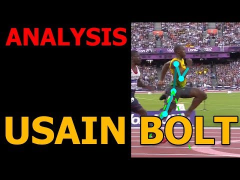 Running Analysis: The FASTEST Man in the World