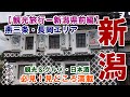おすすめ新潟観光　燕三条・長岡エリア